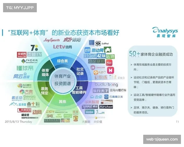 体育产业就业容量扩大,新兴岗位要求复合型知识结构。